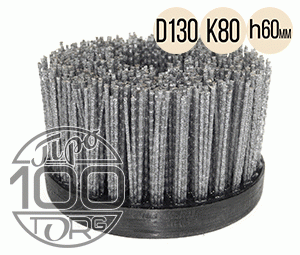  D130  K80  55 -  - RuWind
